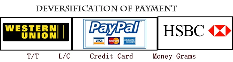 Payment-Methods