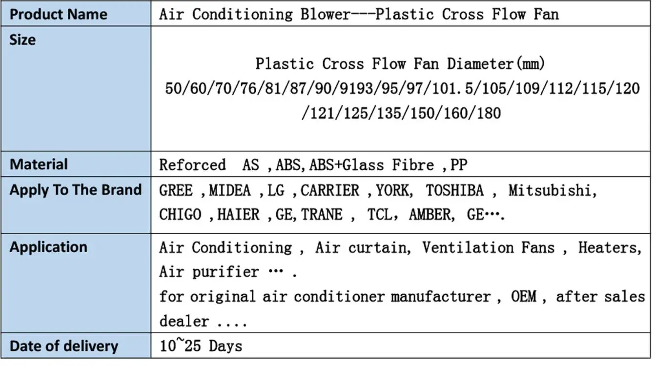 95mm Diameter Plastic Crossflowfan Blades For Air Curtain Plastic