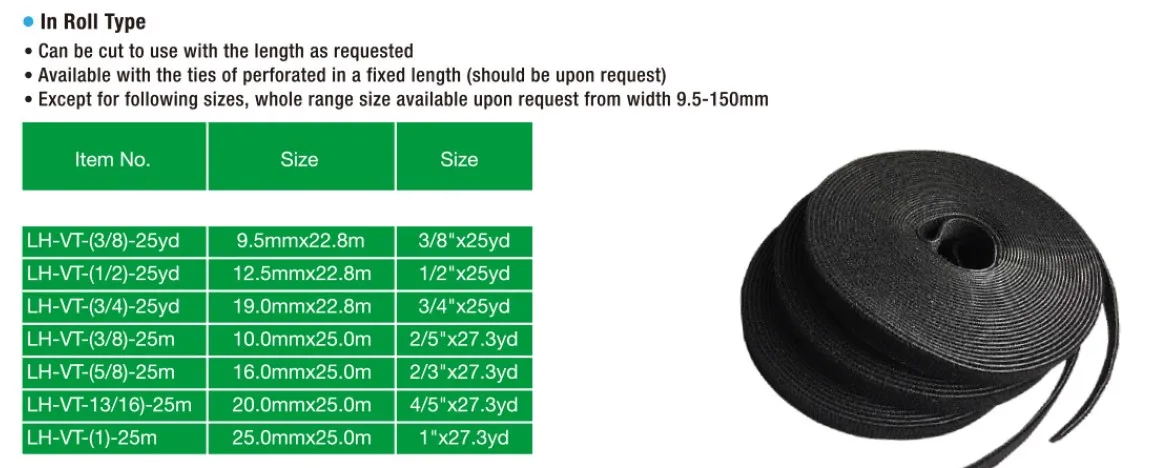 Multi-purpose Wire Twist Tie Customized Size Magic Twist Tie