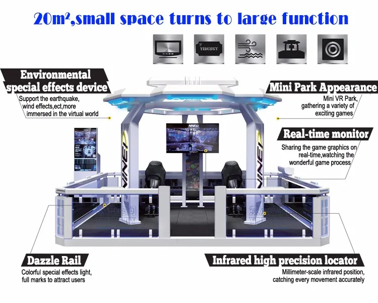 Longze 2016 USA IAAPA expo big discount vr headset vr sky equipment with virtual reality headset