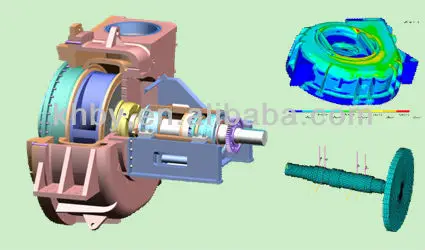 Factory price rubber lined desulphurization pump 800X-TL(R)