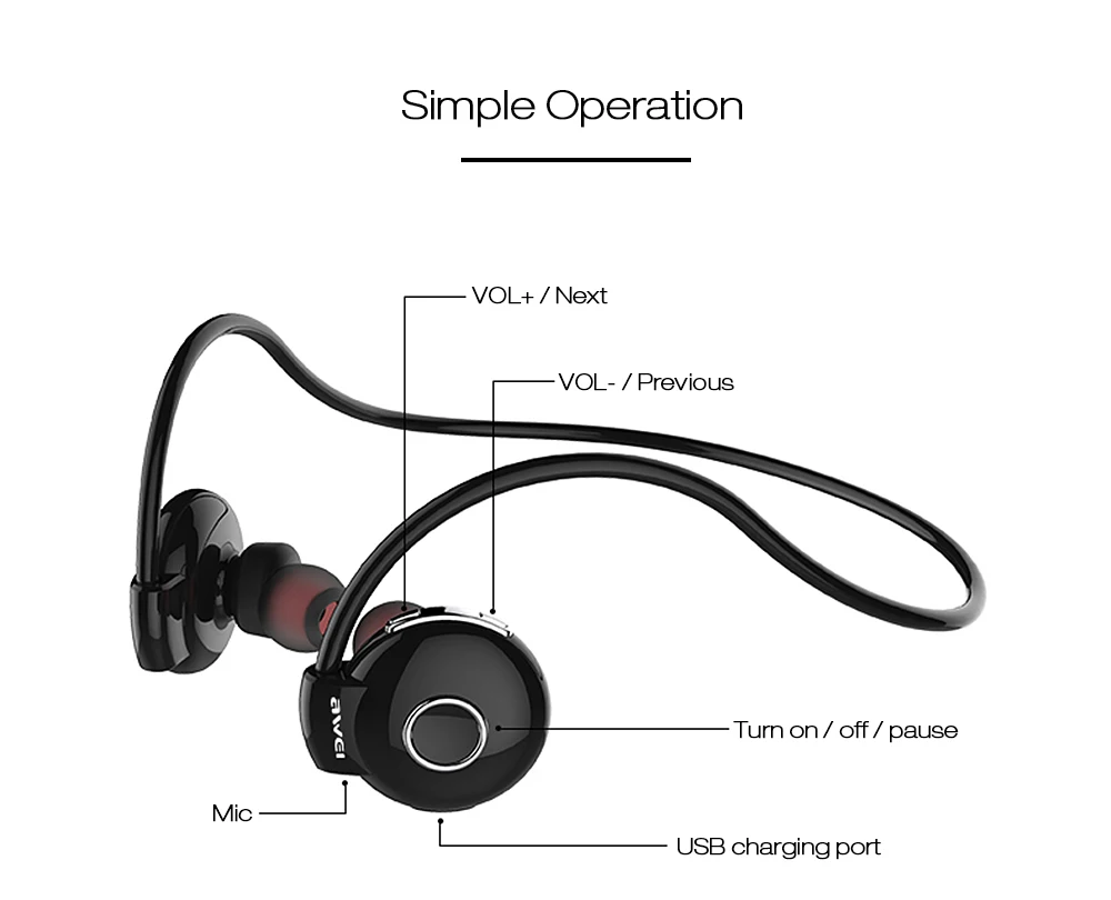 Noise Cancelling DJ Custom Designed V4.1 Bluetooth Earphones Manufacturer China