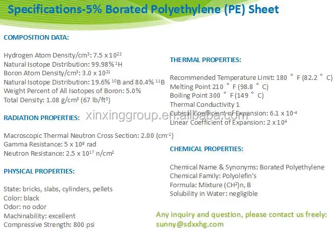 borated polyethylene sheet.jpg