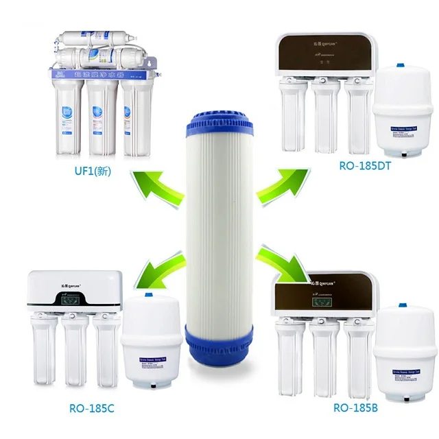 GAC Water Filter  (11).jpg