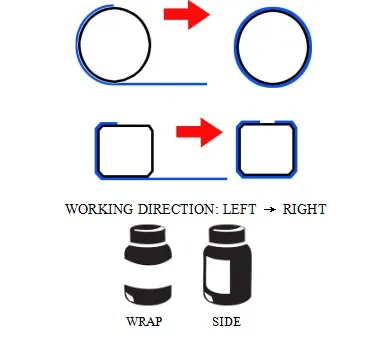 working direction.JPG