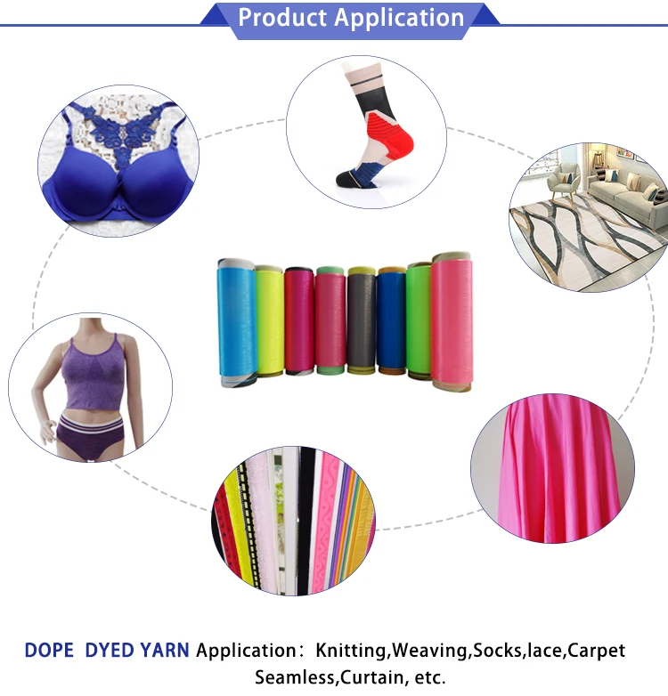 dope dyed yarn2.jpg