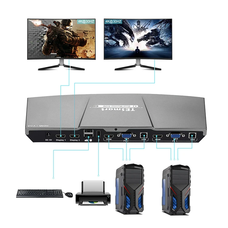 4x2 HDMI KVM Switch-G (6)