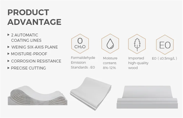 Primed door and window frame moulding