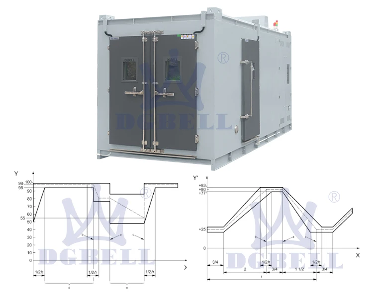 temperature change chamber.jpg