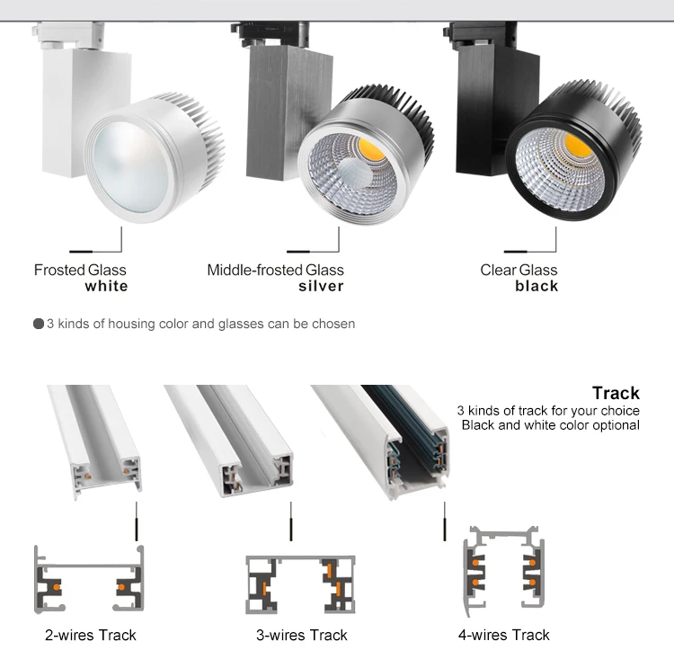 4 Pin Eutrac Track System Ce Rohs Erp Roved Ra 82 90 95 97 4 Pin Eutrac Track System Ce Rohs Erp