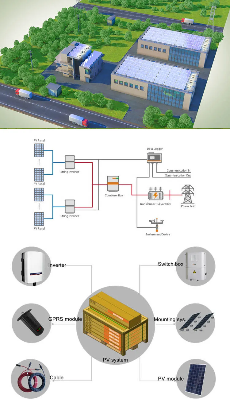 Opti Solar Product News