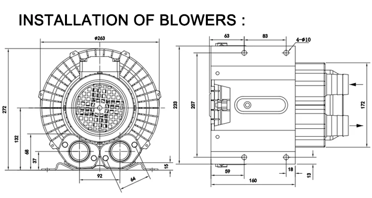 Centrifugal High Pressure Blower, 550w380V, 50Hz - detail 34