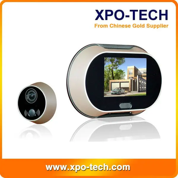 door peephole camera wireless