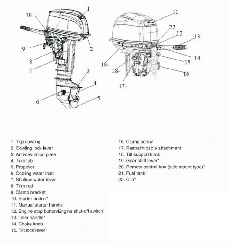 Sail 2 Stroke 30hp Outboard Motor Buy Outboard Motor,Outboard Engine