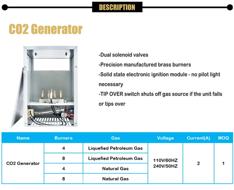 mini co2 generator