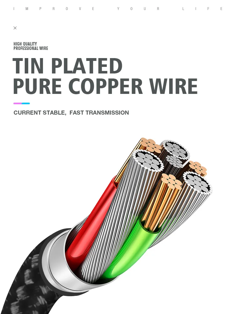 wholesale long connector micro usb cable 2.4a fast charging magnetic usb cable - ANKUX.COM