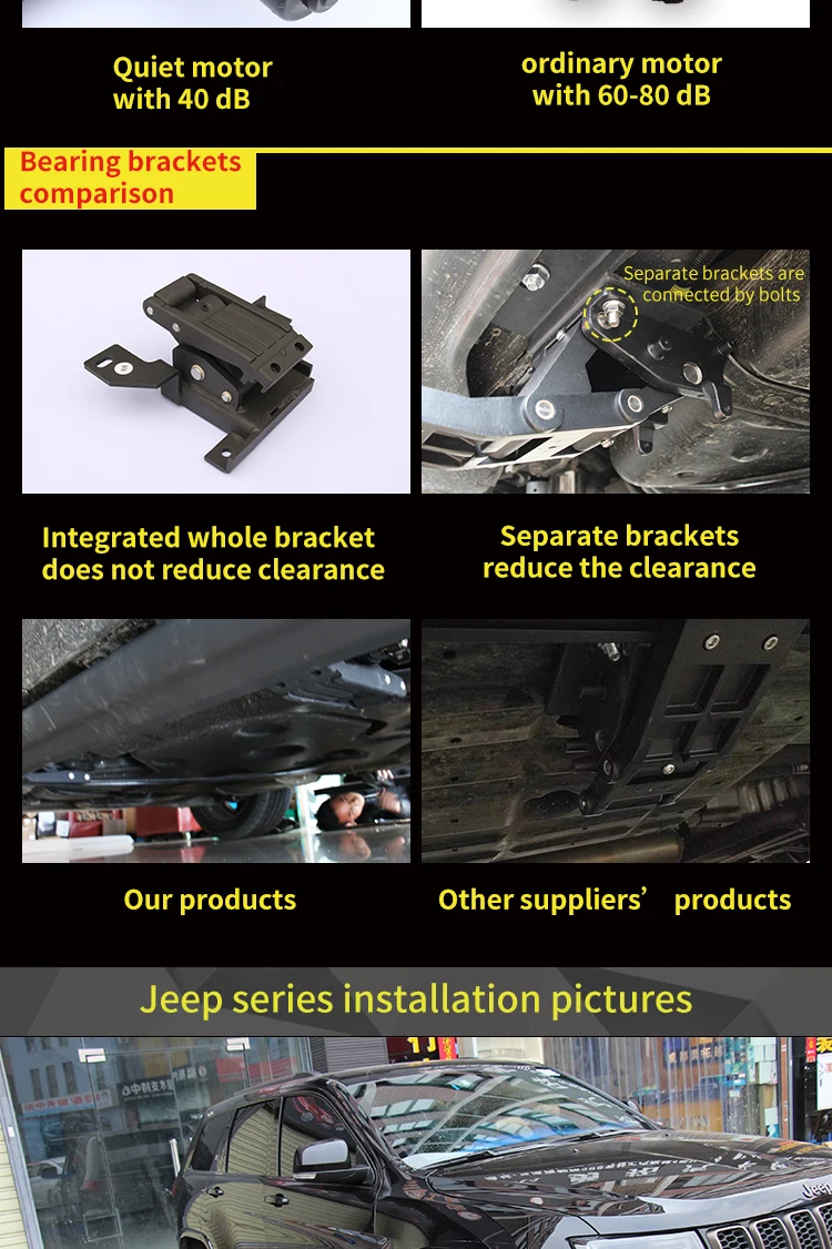 Waterproof And Rustproof Electric Running Board Side Power Step