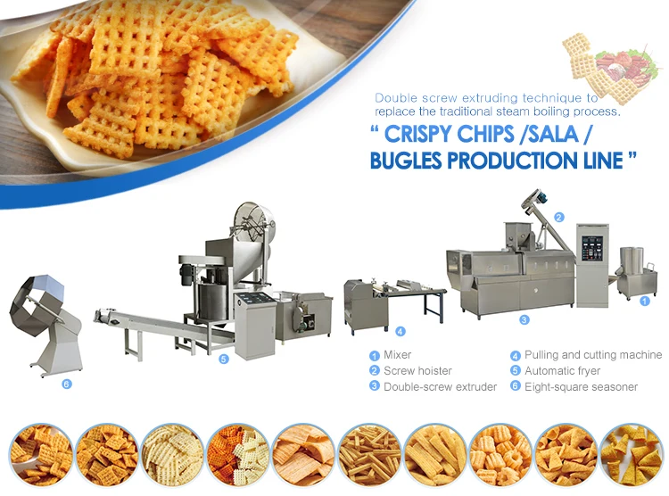 Good Quality Bugle Chips Processing Line Machinery Buy Cheap Price