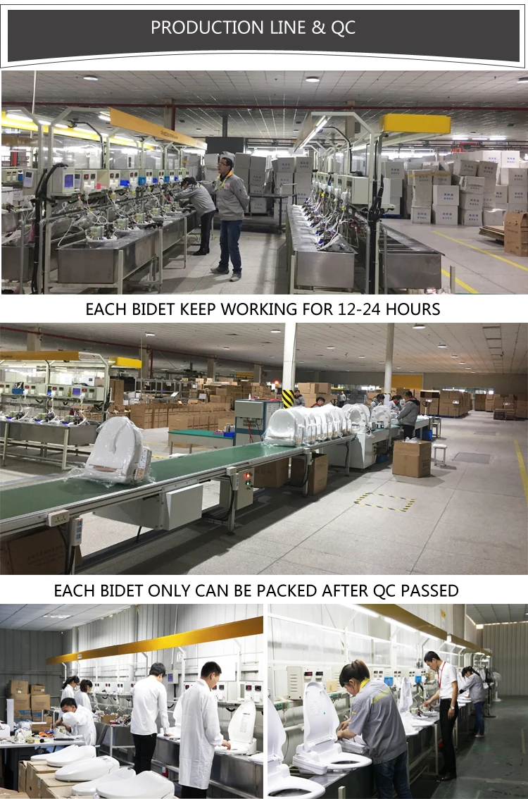 Production Line & QC.jpg