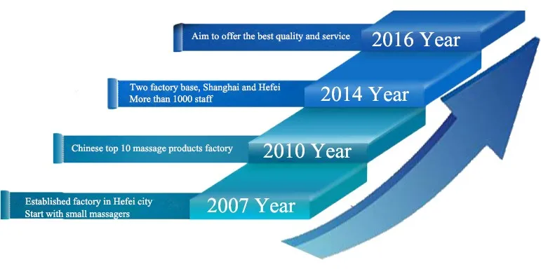company information.jpg