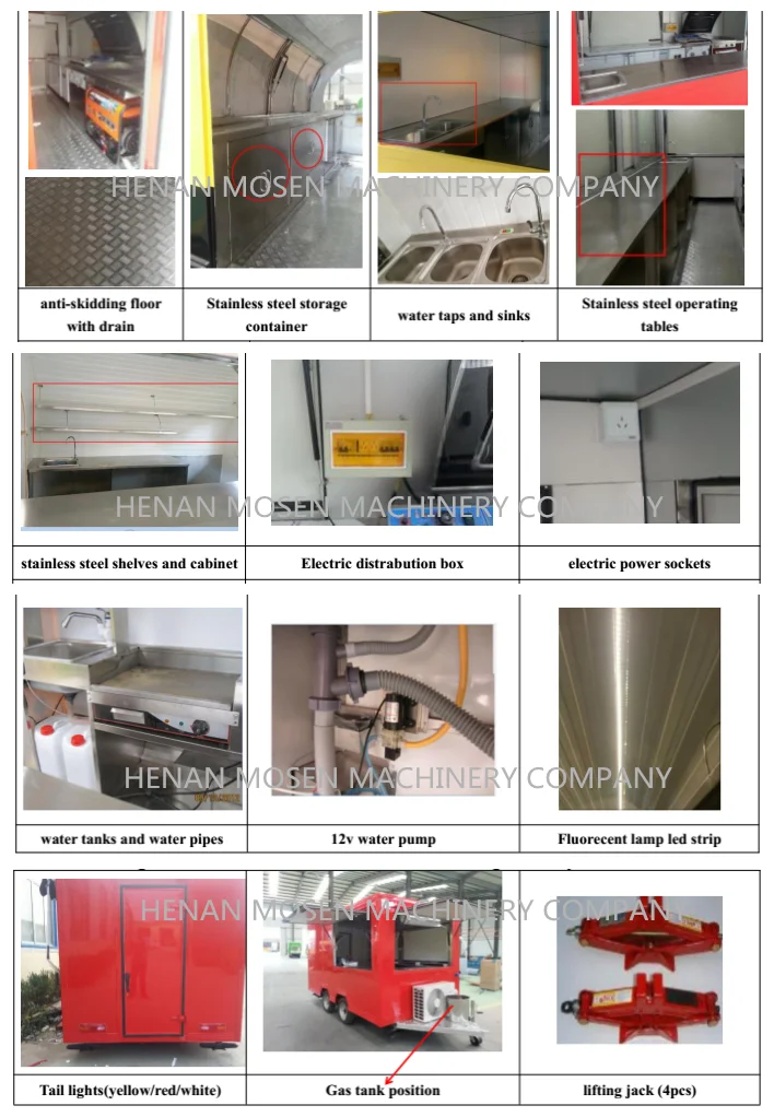 Standard equipment.png