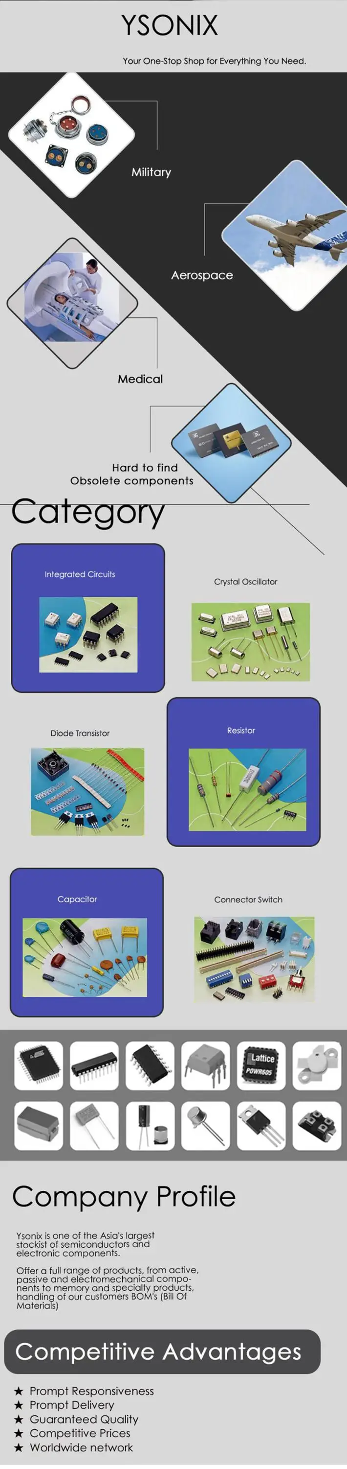 High voltage mosfet switch