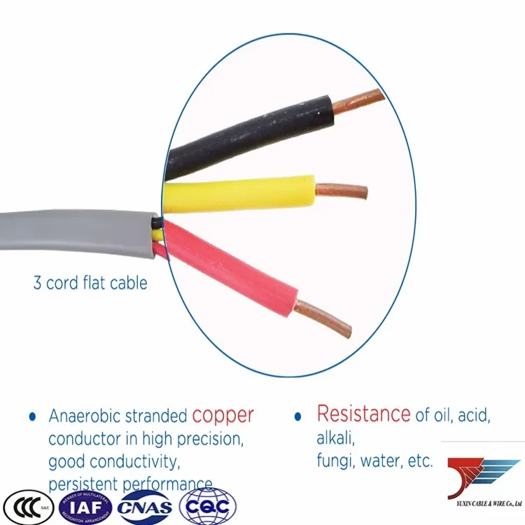 Equipment Pvc Insulation Solid Copper Cost Of 6 Gauge Electrical Wire ...