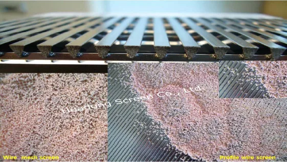 product-561-318 ISO9001 stainless steel 304 Johnson type screen /wedge wire screen for water well drilling