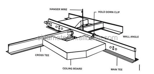 Suspension Parts Metal Ceiling T Grid Buy Metal Ceiling T Grid