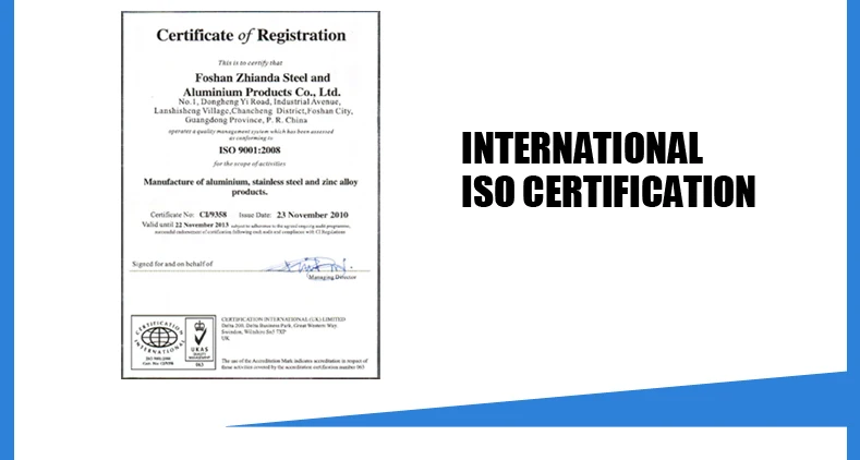ISO