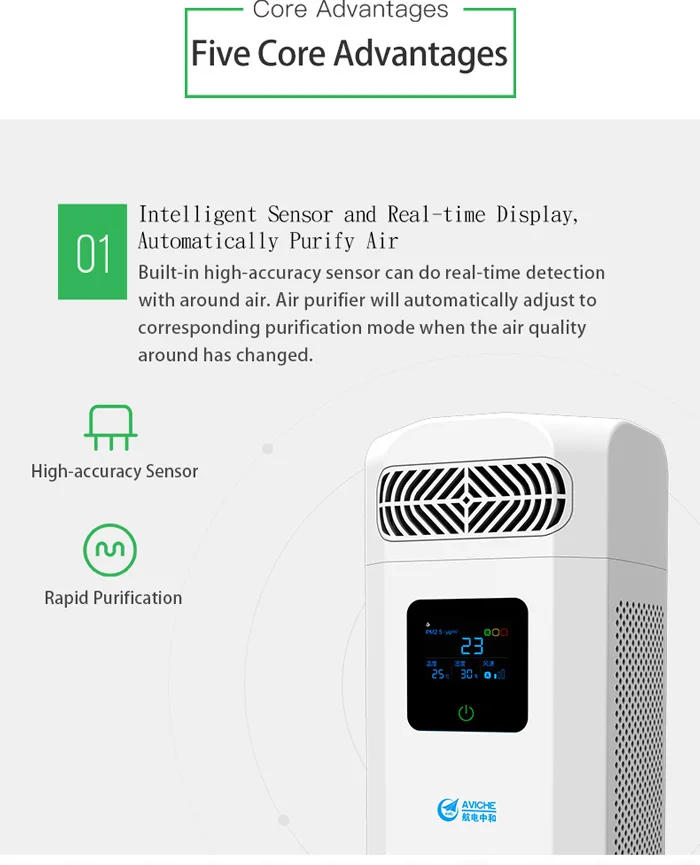 Amazon Portable Lcd Display Medical Grade Hepa Desk Air Purifier Buy