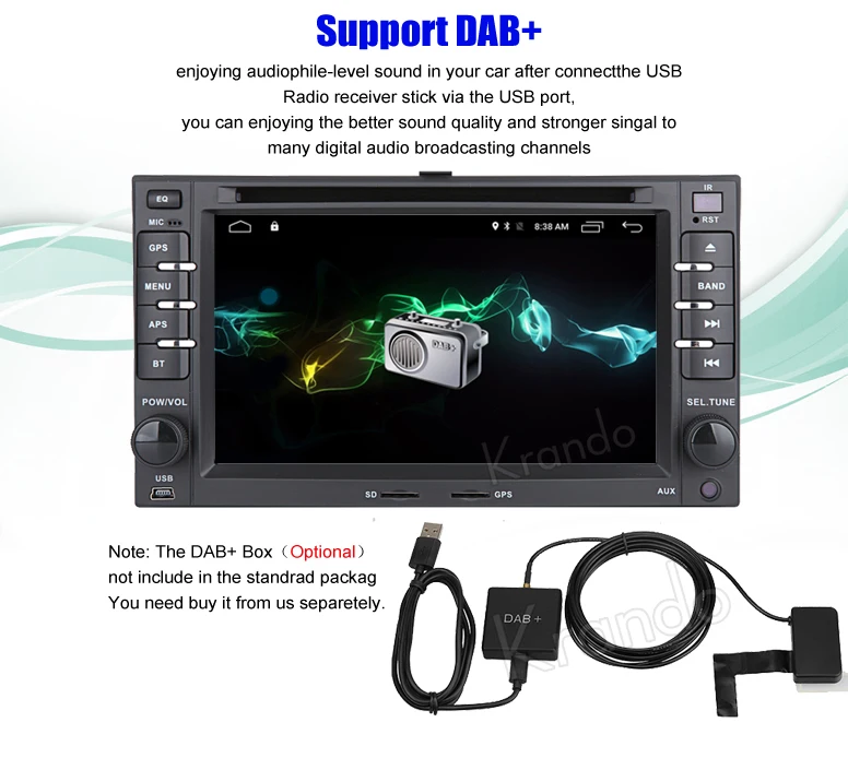 android For Kia Sportage