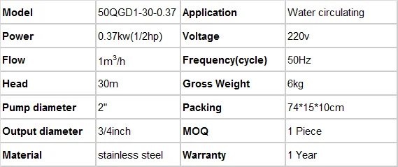 50QGD1-30-0.37 deep well submersible pump 2 inch diameter 2 inch deep well water pump prices (2).png