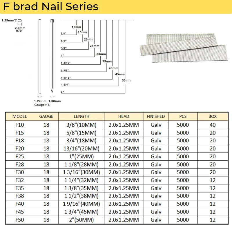 f-brad-nail-series-.png