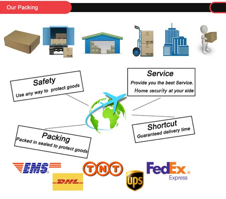 rfid security protection.jpg