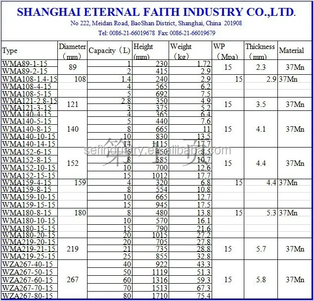 high pressure welded acetylene gas cylinder price buy acetylene gas cylinder price welded dot 3aa certificate empty argon gas nitrogen gas acetylene gas cylinder price buy acetylene high pressure welded acetylene gas cylinder price buy acetylene gas cylinder price welded dot 3aa certificate empty argon gas nitrogen gas acetylene gas cylinder price buy acetylene