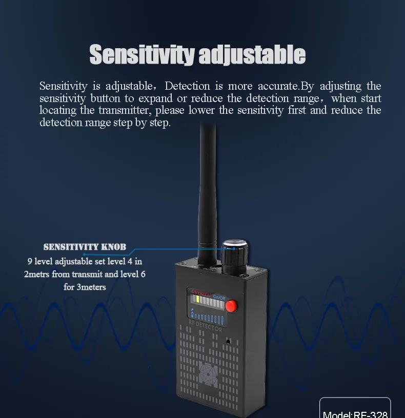 New Anysecu Rf Signal Detector / Wireless Camera Detector / Radio
