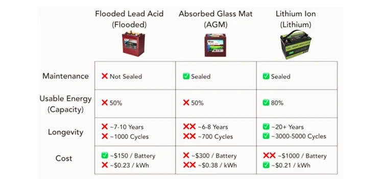 lithium battery.jpg