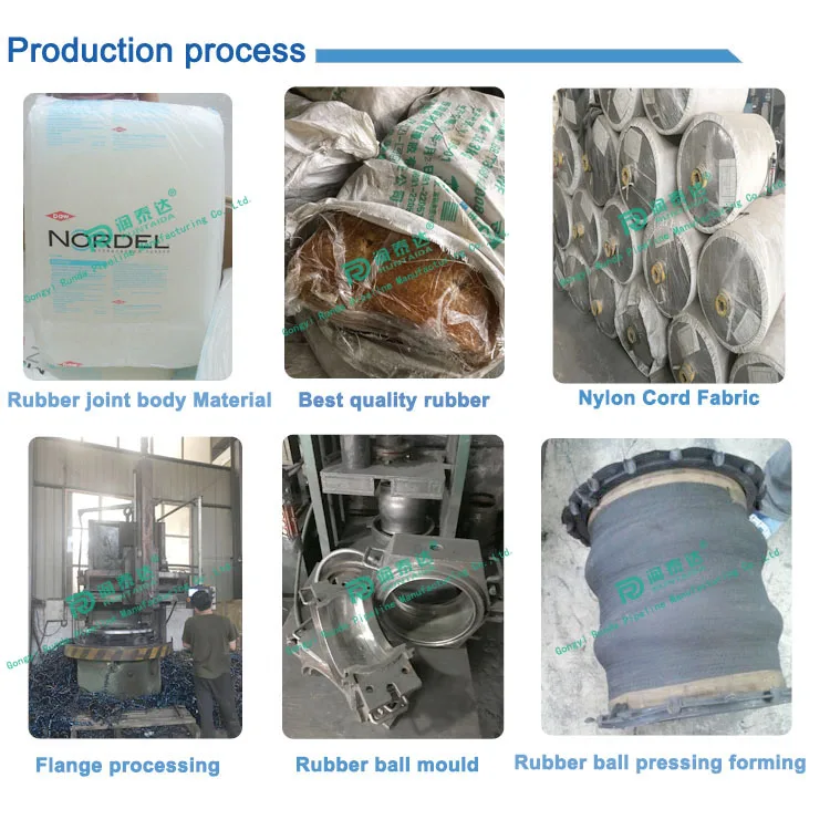 Flange Type Rubber Bellow Pump Suction Line Expansion Joint Buy