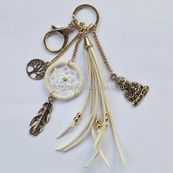 Different Types Of Key Rings Buy Different Types Of Key Rings,Types