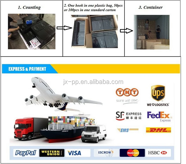 packing & shipping & payment.png