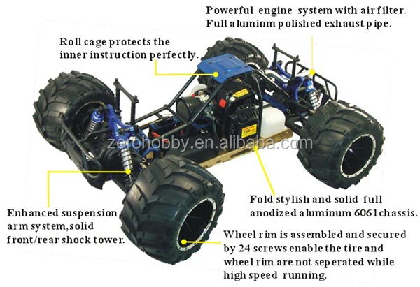 skeleton rc car