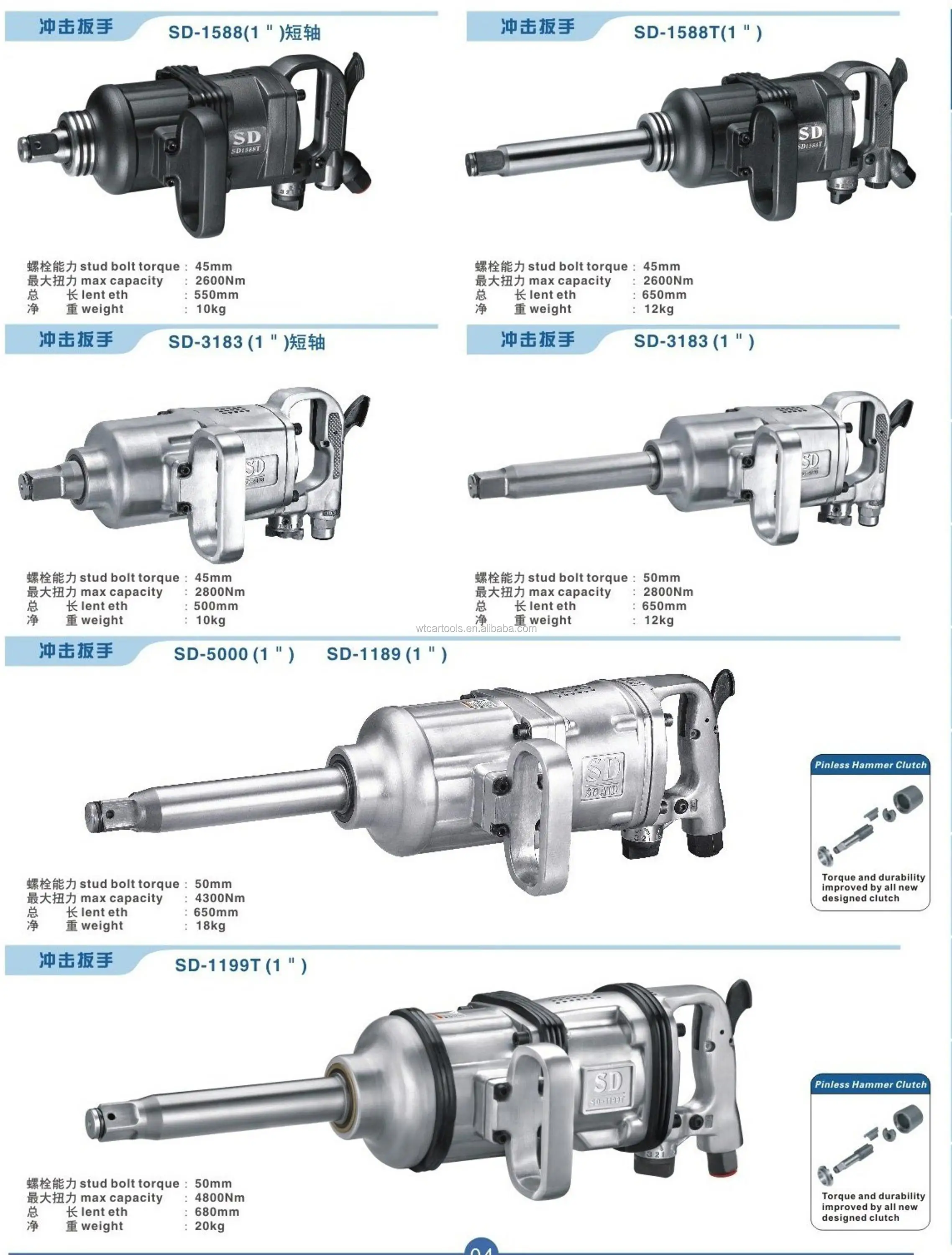 pneumatic wrench 3.jpg