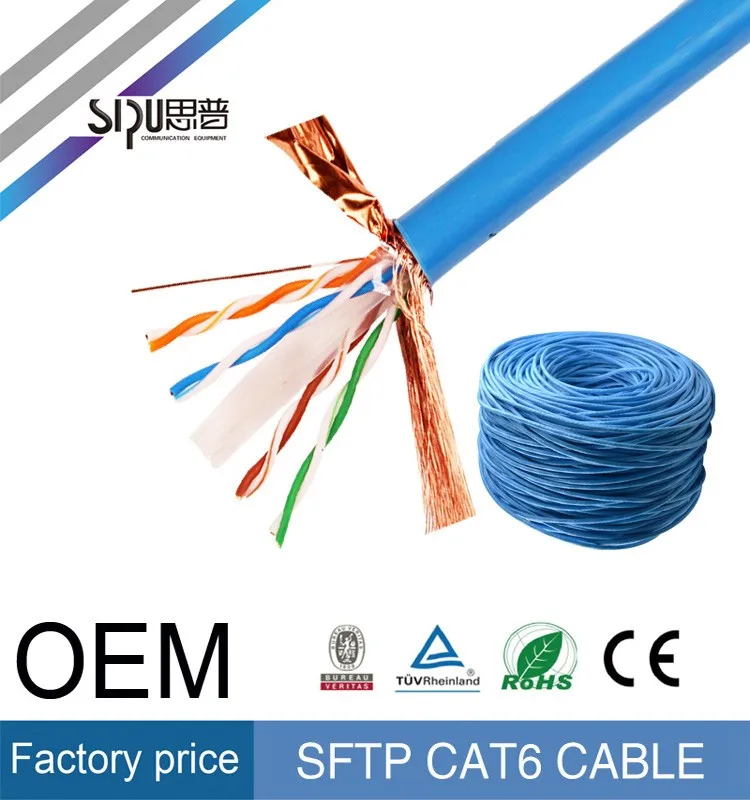 Sipu Cat6e Factory Price Holden Utp Network Cable With Hs Code Buy