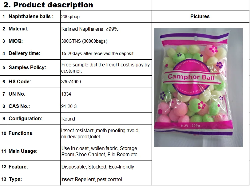 Type Pest Control Feature Disposable Ecofriendly Stocked Moth Ball For