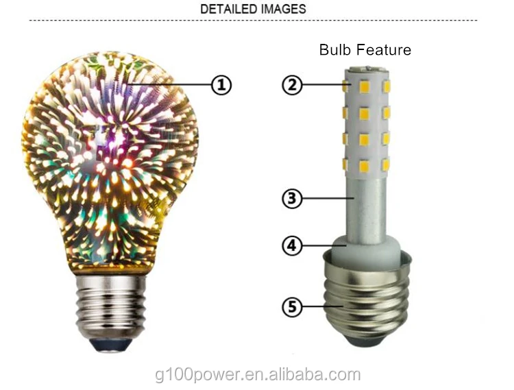 A19 3D fireworks.jpg