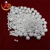 Made In China Superfine Media 95% Zirconium Balls Hs Code Grinding Ceramic Microspheres