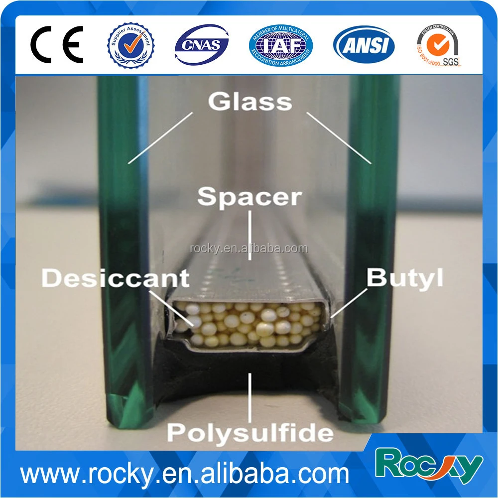 insulated discraption