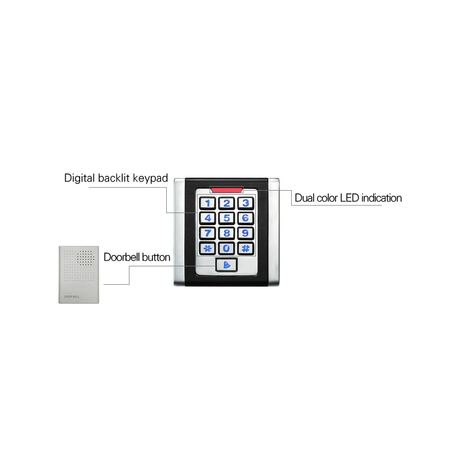 US Metal 125KHz RFID Card+Password Door Access Control Keypad with LED Backlight