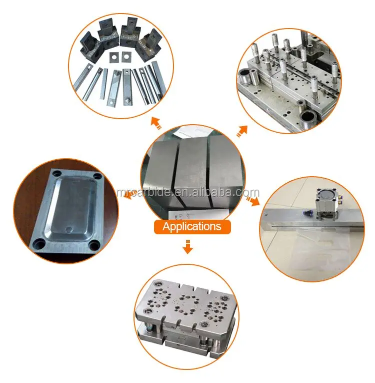 carbide plate application.jpg